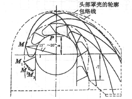 凯时K66·(中国)集团官方网站